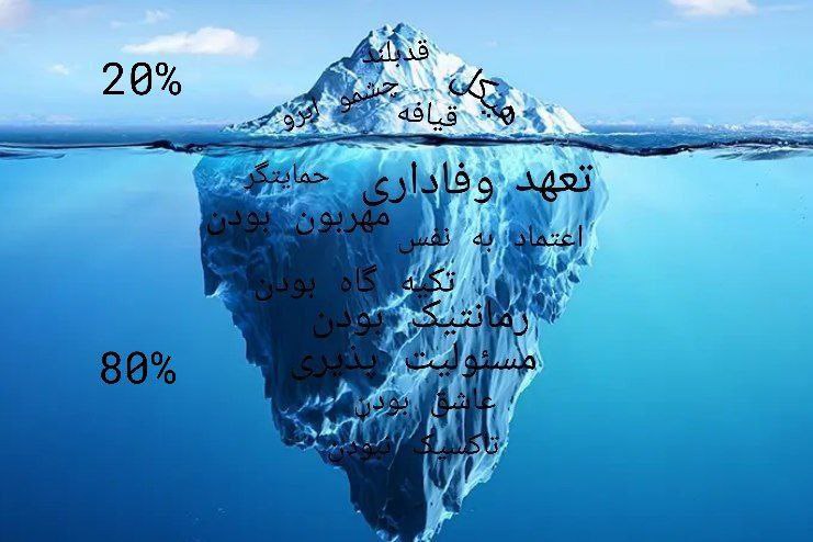 ازدواج مثل کوه یخ روی اقیانوس شناور